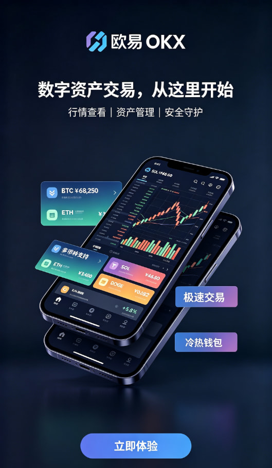 欧交易所APP官方下载行情分析界面示意
